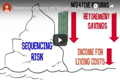 Retirement planning and sequencing risk