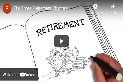 The three retirement chapters animation 